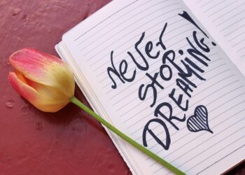 Mastering the Art of Self-Discipline: Quotes to Inspire Your Inner Strength