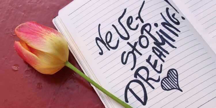 Mastering the Art of Self-Discipline: Quotes to Inspire Your Inner Strength