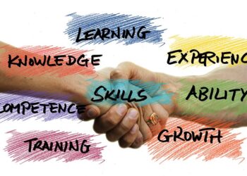 Unlocking Success: Inspiring Career Quotes to Fuel Your Ambition
