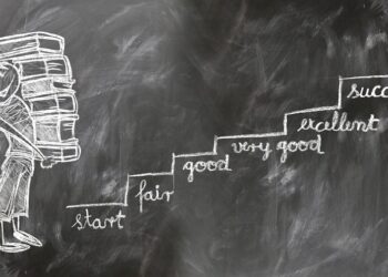 Fueling Success: Inspirational Quotes for Business Growth