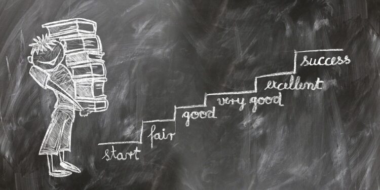 Fueling Success: Inspirational Quotes for Business Growth